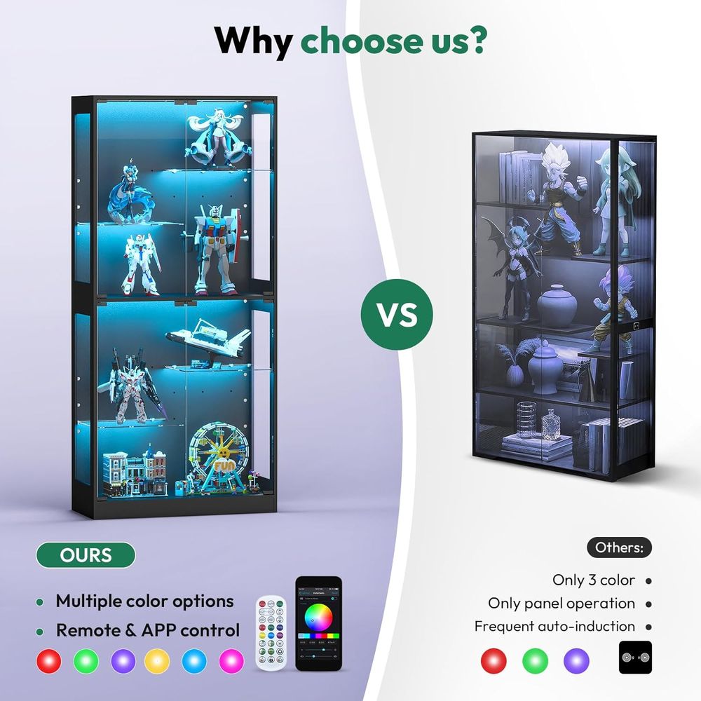 69 LED-Lit Glass Display Cabin – обзор и цена Glass Cabinet Display
