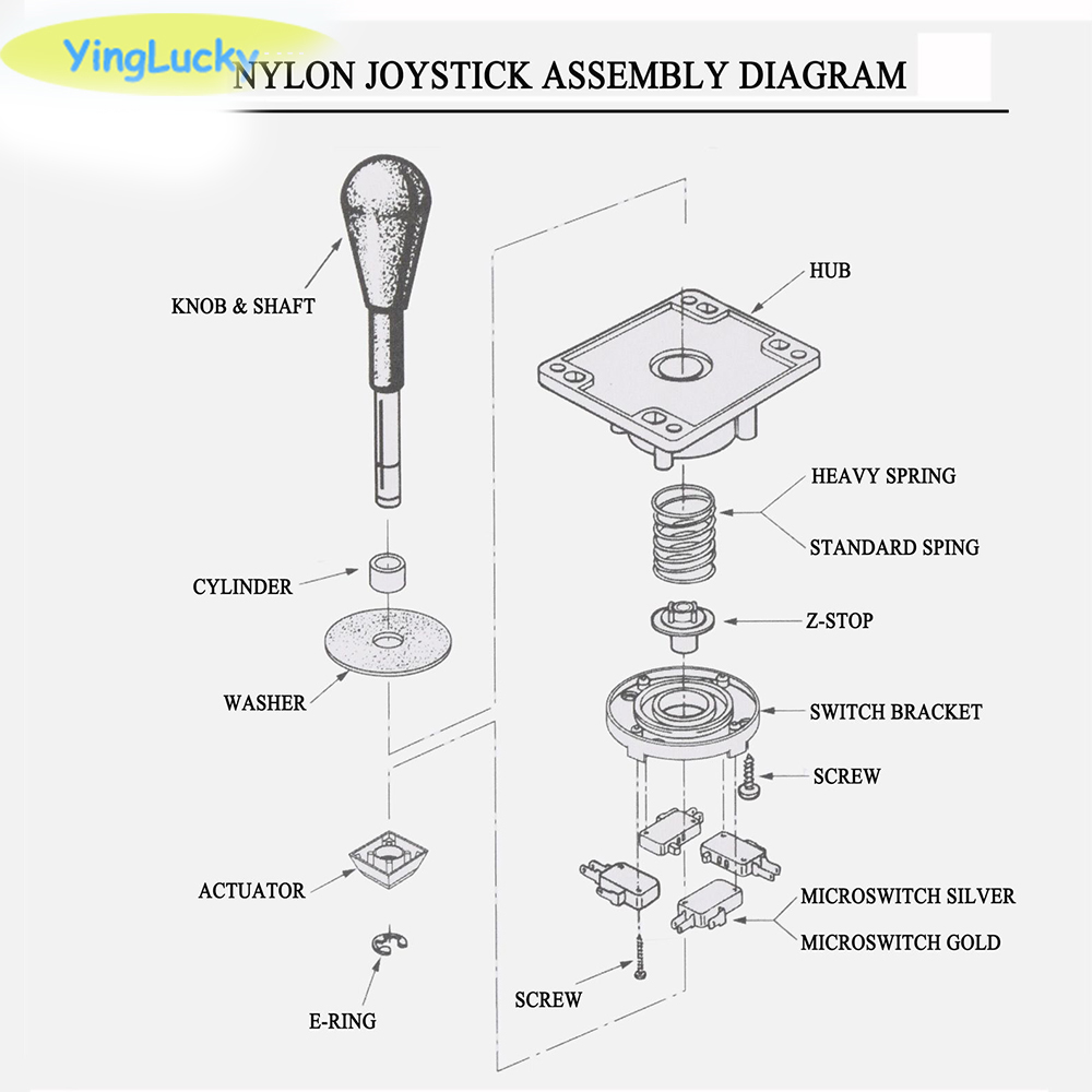 yinglucky Competition joystick – обзор и цена Arcade Game Cabinet