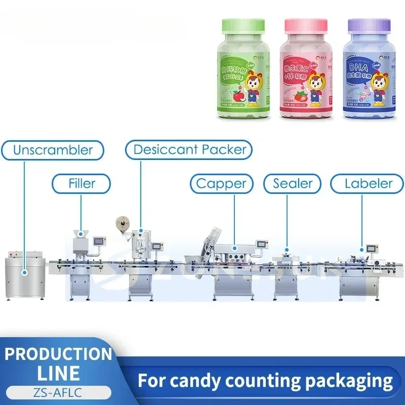ZONESUN Automatic Gummy Candy  – обзор и цена Bubble Gum Machine